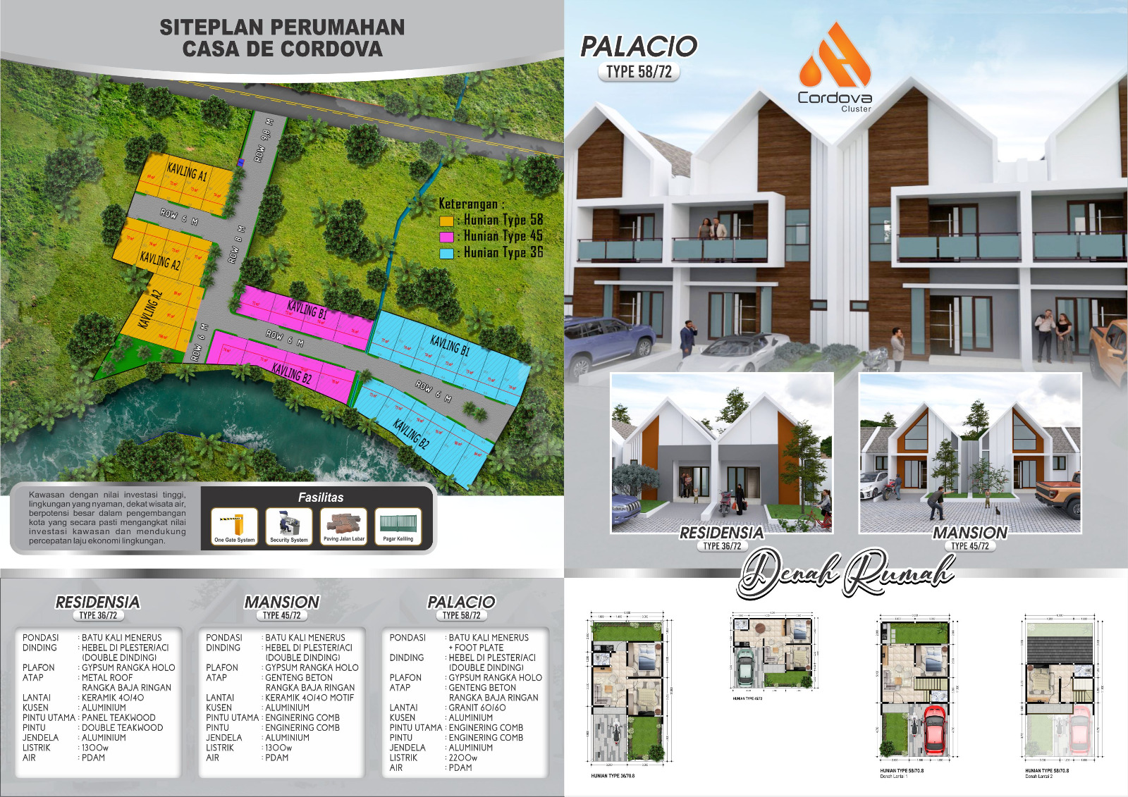 siteplan